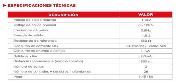 ENERGIZADOR MAX 1  1600 MTS LINEALES - Image 2